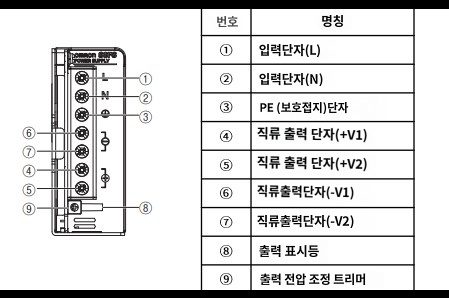 IMG_Product_S8FS-G100_단자배치_JPG_001.jpg