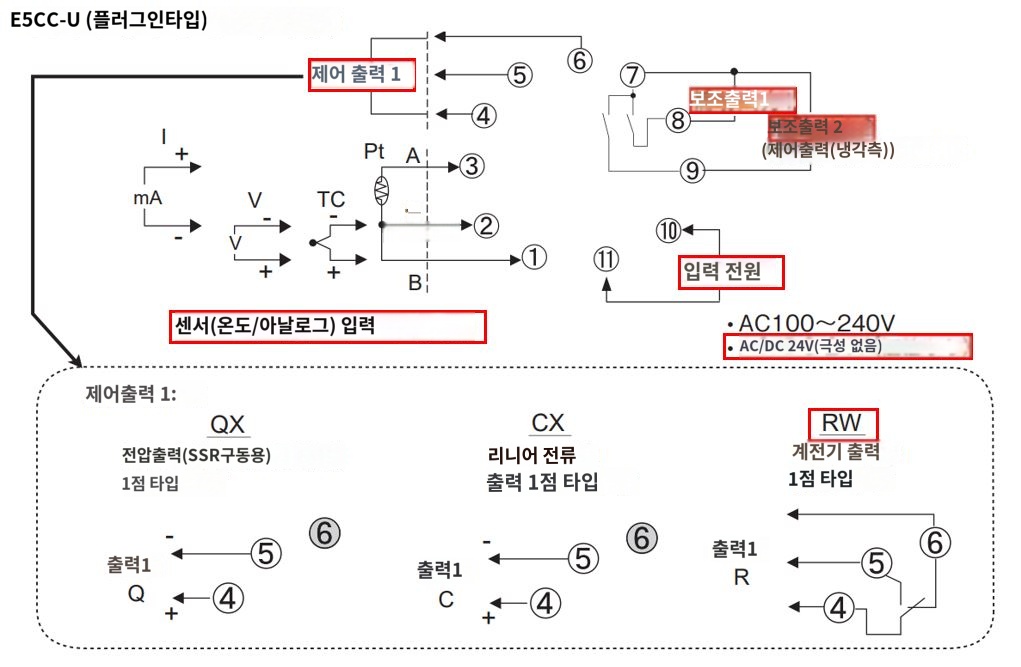 IMG_일러스트_E5CC-RW2DUM-000단자배치도_JPG_001.JPG