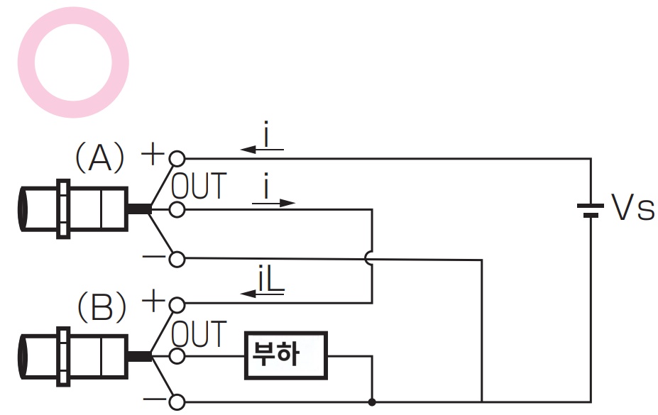 IMG_Product_E2EW_PNP_AND接?_PNG_001.png