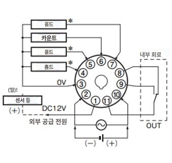 IMG_Product_H7CC-R11D_단자배치_JPG_001.JPG