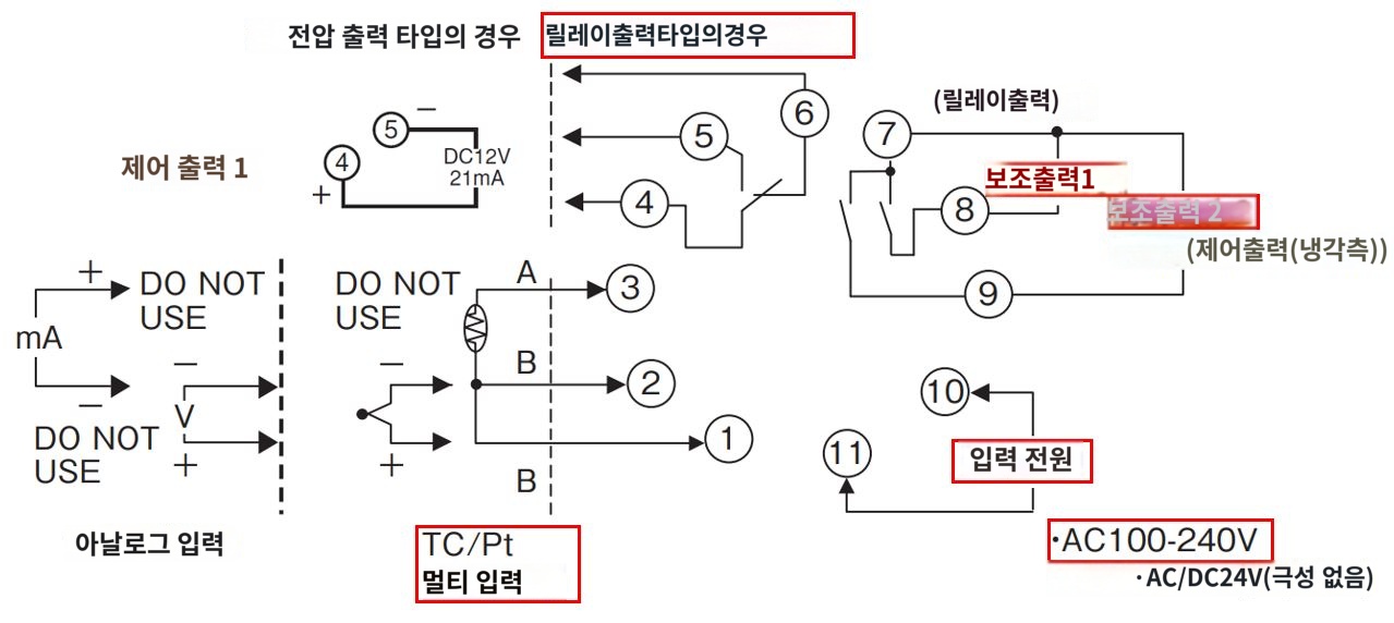 IMG_일러스트_E5CN-R2TU단자배치도_JPG_001.JPG