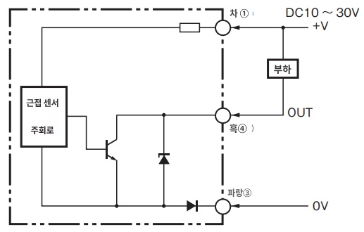 MG_Product_E2E-X2C112_단자배치도_PNG_001.png