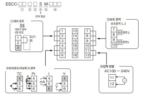 IMG_Product_E5CC-RX2ASM-000_端子配置_JPG_001.JPG