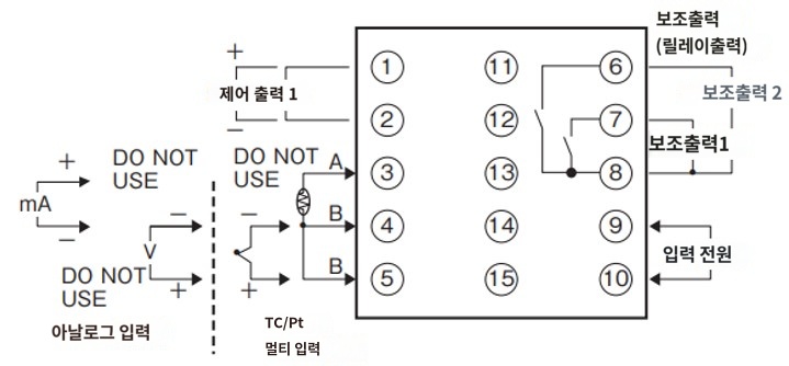 IMG_Product_E5CN(Ⅱ기)_단자배치_JPG_001.jpg