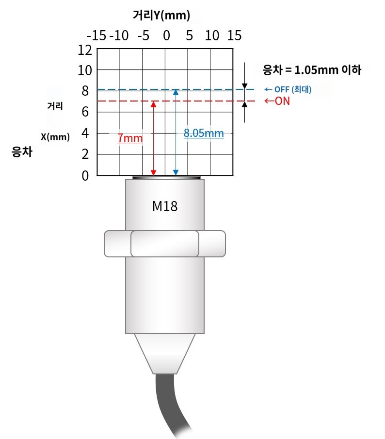 IMG_일러스트_E2E-X7D_응차_JPG_001.jpg
