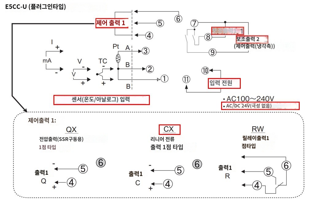 IMG_일러스트_E5CC-CX2DUM-000단자배치도_JPG_001.JPG
