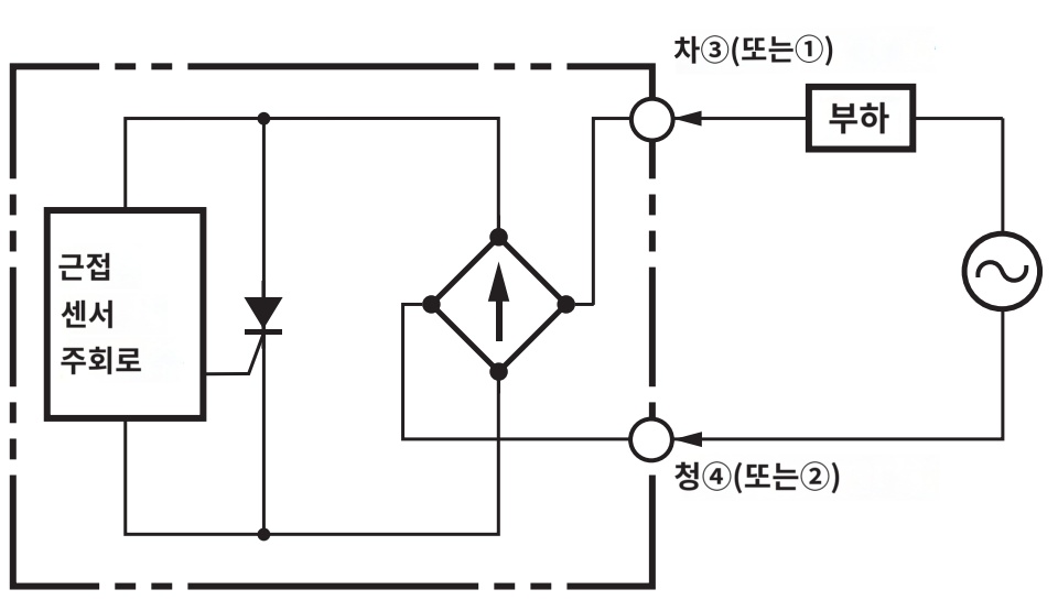 IMG_Product_E2E-X1R5Y1_단자배치도_PNG_001.png