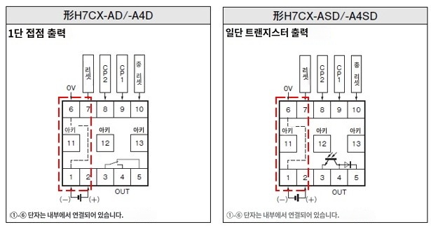 IMG_Product_H7CX-A□D_1번6번 내부 단락_JPG_001.jpg