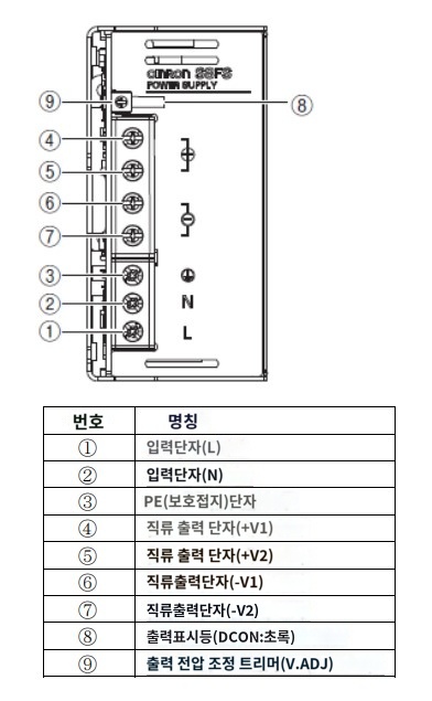 IMG_Product_S8FS-G60024C(D)_단자배치_JPG_001.jpg