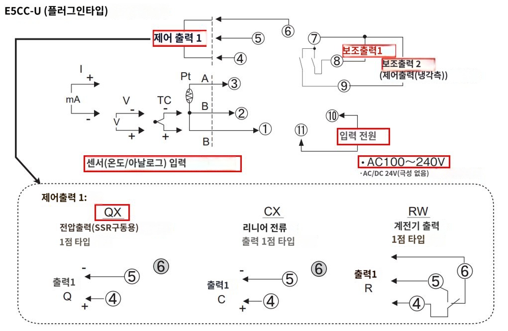 IMG_일러스트_E5CC-QX2AUM-000단자배치도_JPG_001.JPG