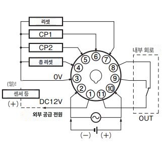 IMG_Product_H7CX-A11D1-N_단자배치_JPG_001.JPG