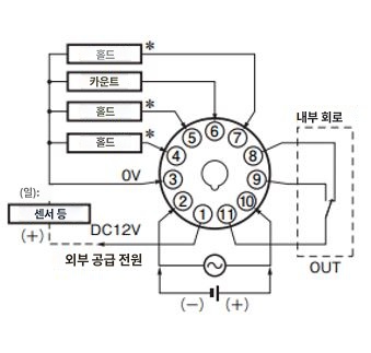IMG_Product_H7CX-R11D1-N_단자배치_JPG_001.JPG