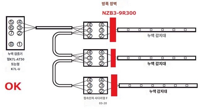 IMG_Product_K7L_병렬접속방폭베리어예_JPG_001.jpg