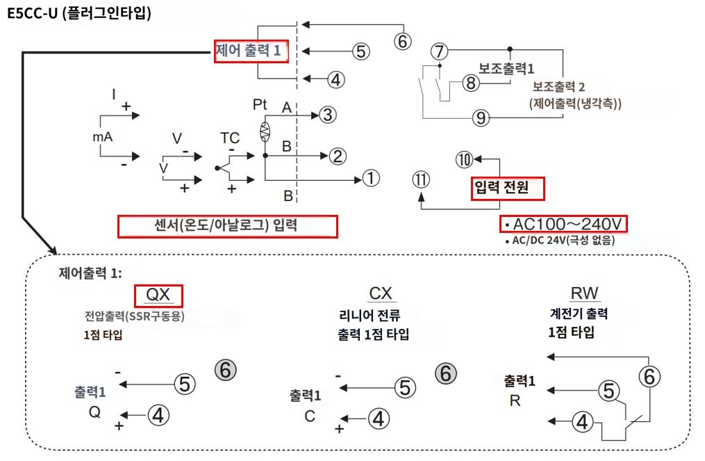 IMG_일러스트_E5CC-QX0AUM-000단자배치도_JPG_001.JPG