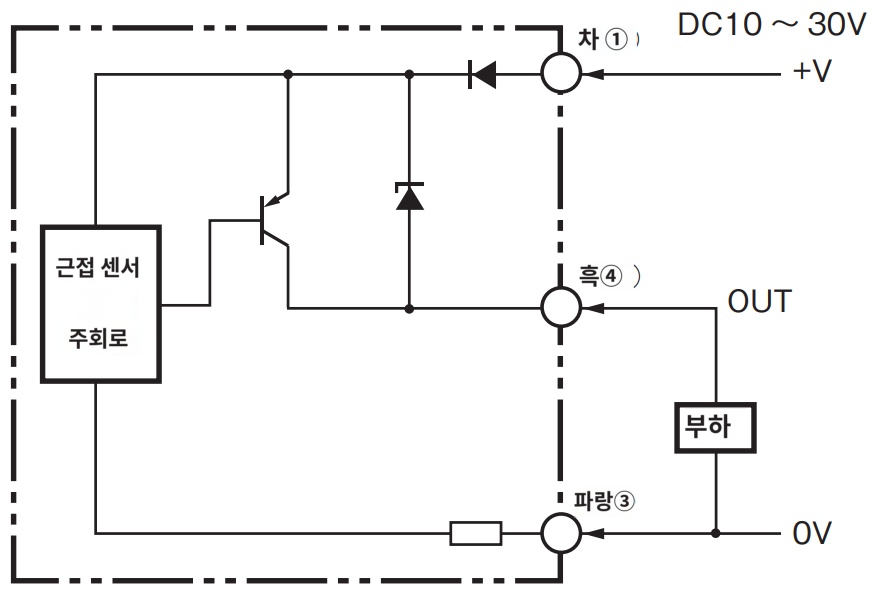 IMG_Product_E2E-X10MB1D18-M1_단자배치도_PNG_001.png