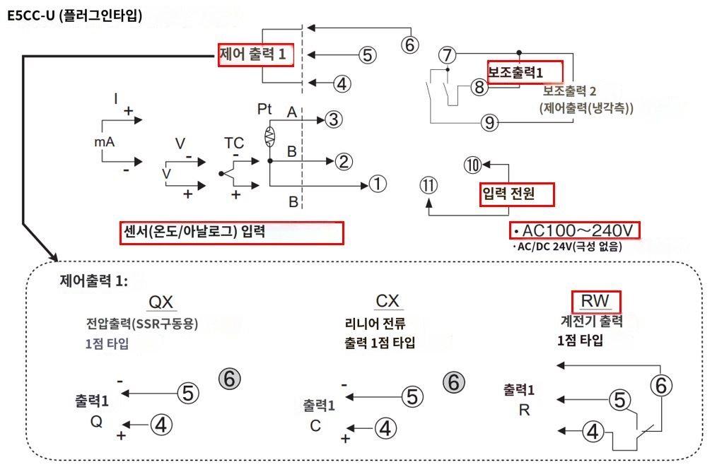 IMG_일러스트_E5CC-RW1AUM-000단자배치도_JPG_001.JPG