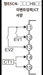 IMG_Product_E5CN-□□□HB□□_단자배치_JPG_001.jpg