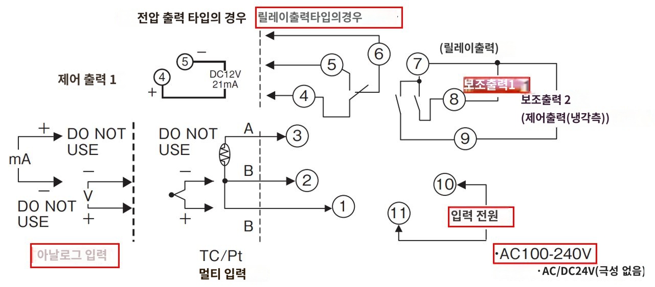 IMG_일러스트_E5CN-R1LU단자배치도_JPG_001.JPG