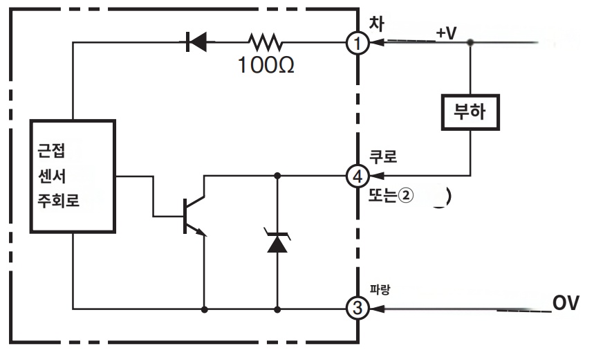 IMG_Product_E2EM-X8C2_단자배치도_PNG_001.png