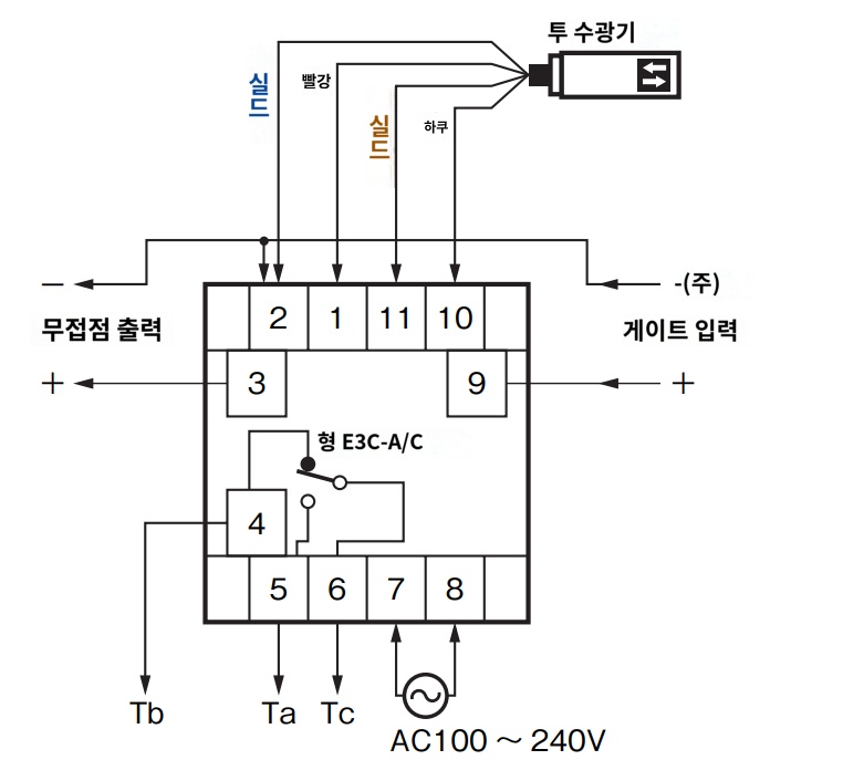 IMG_Product_E3C-C_단자배치도2_PNG_001.png