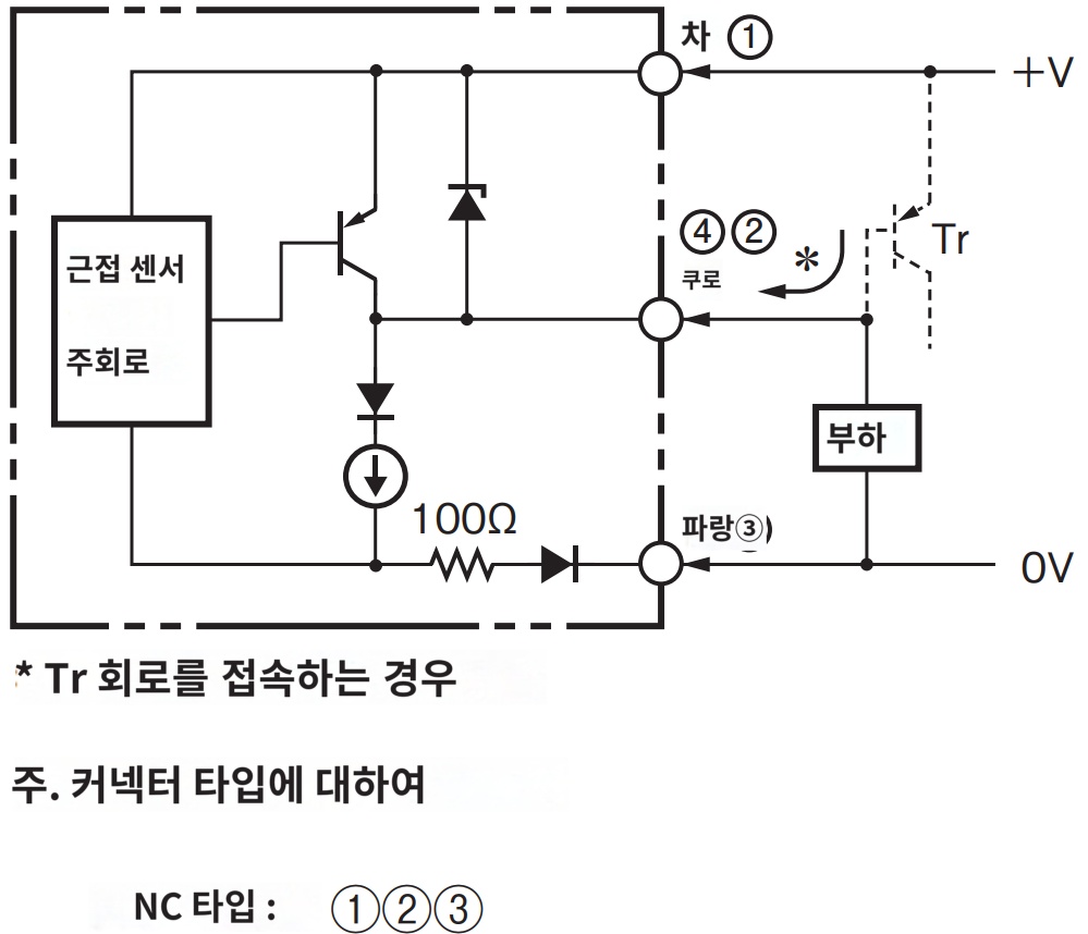 IMG_Product_E2E-X1R5F2-M3_단자배치도_PNG_001.png