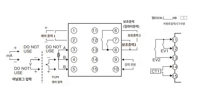 IMG_일러스트_E5CN-Q2HBT단자배치_JPG_001.JPG