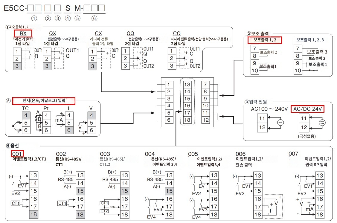 IMG_Product_E5CC-RX2DSM-001_端子配置_JPG_001.jpg