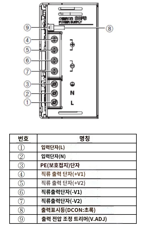 IMG_Product_S8FS-G30024C□_단자배치_JPG_002.jpg