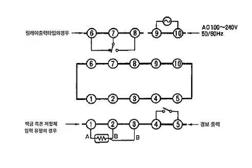 IMG_Product_E5CW-R1P_단자배치_JPG_001.JPG