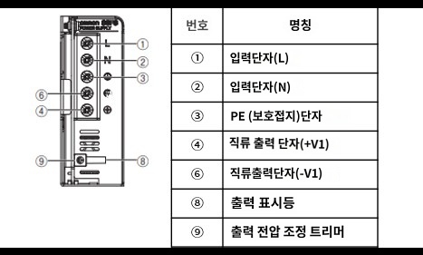 IMG_Product_S8FS_15W_30W_50W_단자배치_JPG_001.jpg