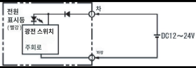 E3R_투광기_접속도
