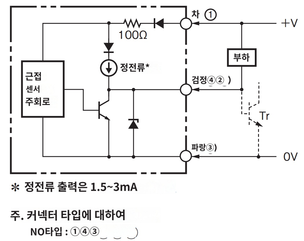 IMG_Product_E2E-X2ME1-M3_단자배치도_PNG_001.png