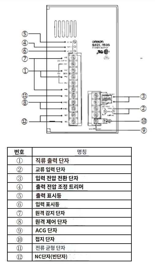 IMG_Product_S82L-15□□_단자배치_JPG_001.jpg
