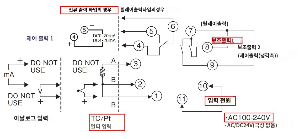 IMG_일러스트_E5CN-C1TU단자배치도_JPG_001.JPG