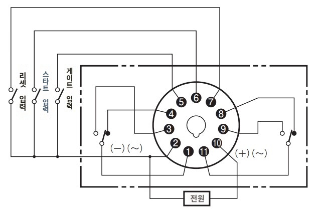 IMG_Product_H3CR-A_단자배치_JPG_001.jpg