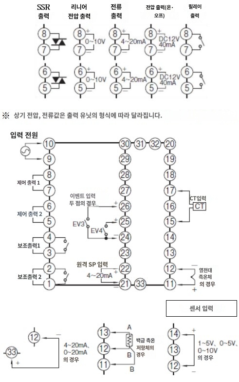 IMG_Product_E5AK-AA2B_단자배치_JPG_001.jpg