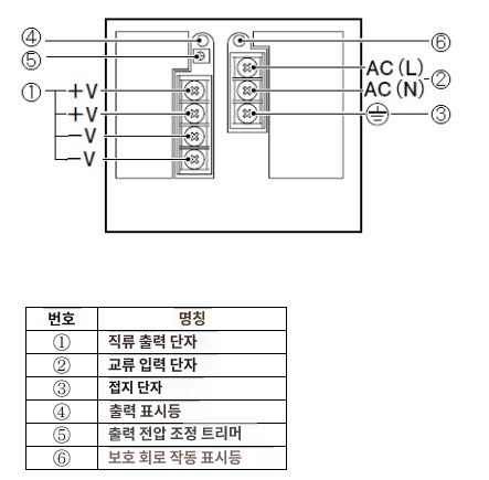 IMG_Product_S8PS-30024C□_단자배치_JPG_001.jpg