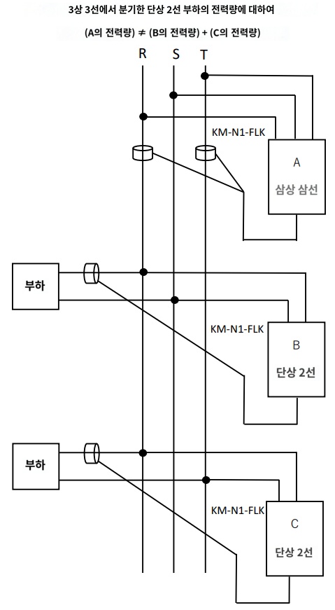 KM-N1_삼상3선에서 분기된 단상2선의 부하.png