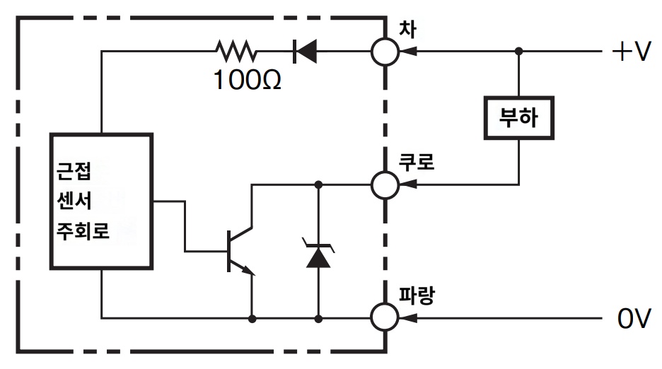 IMG_Product_E2E2-X2C1_단자배치도_PNG_001.png
