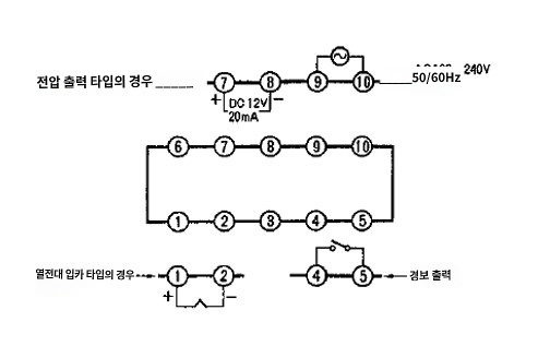 IMG_Product_E5CW-Q1KJ(AC전원)_단자배치_JPG_001.JPG