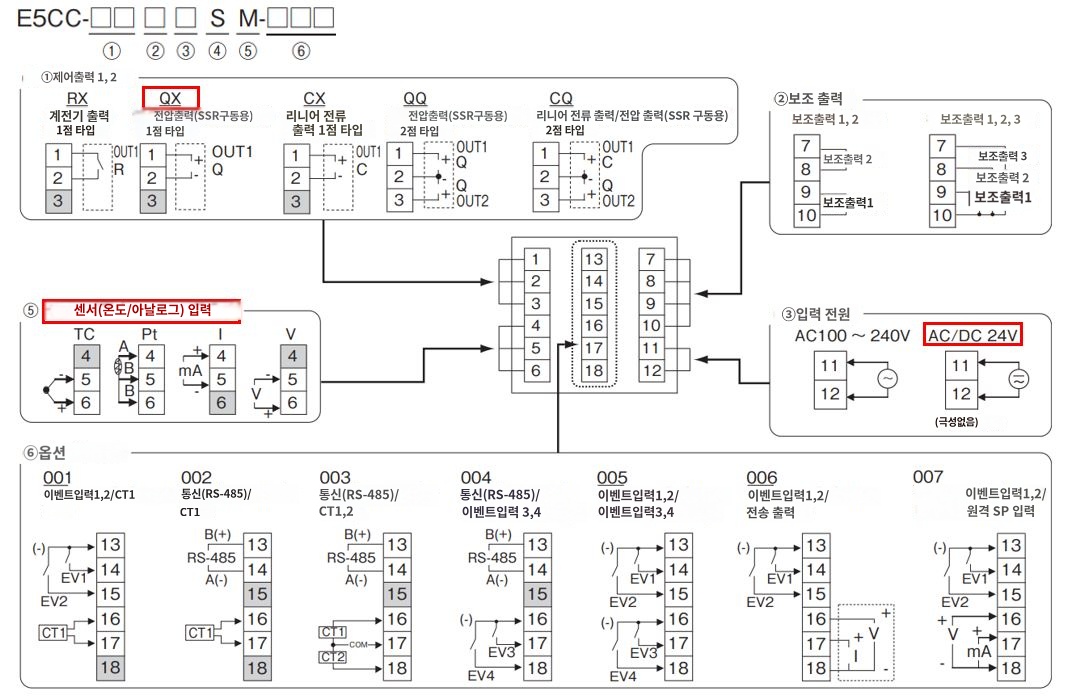 IMG_일러스트_E5CC-QX0DSM-000 단자배치도_JPG_001.JPG