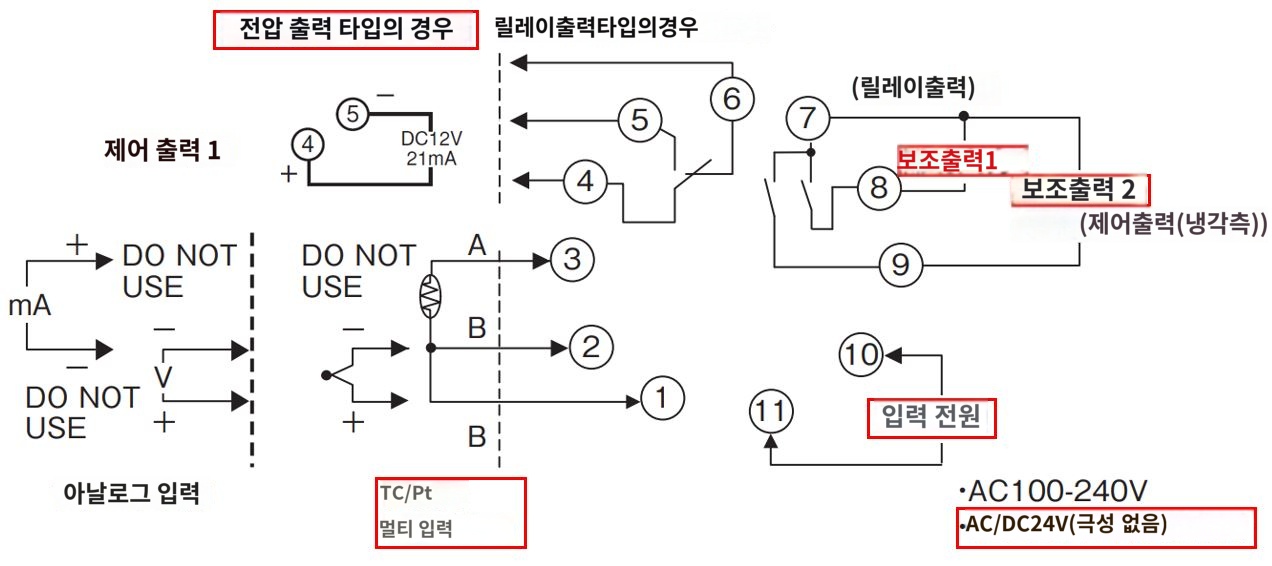 IMG_일러스트_E5CN-Q2TDU단자배치도_JPG_001.JPG