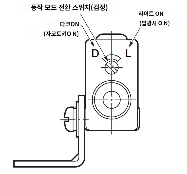 IMG_Product_E3S-A_동작모드 전환 스위치 그림.PNG_001.png