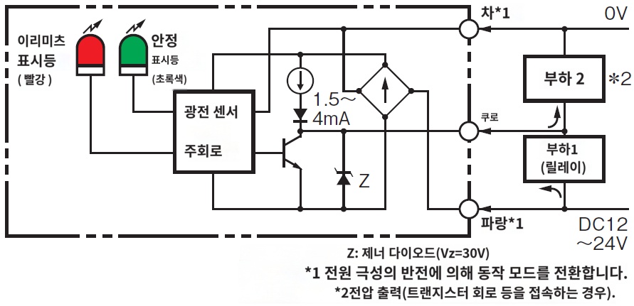 IMG_Product_E3S-5E4_차광시ON_단자배치도.PNG_001.png