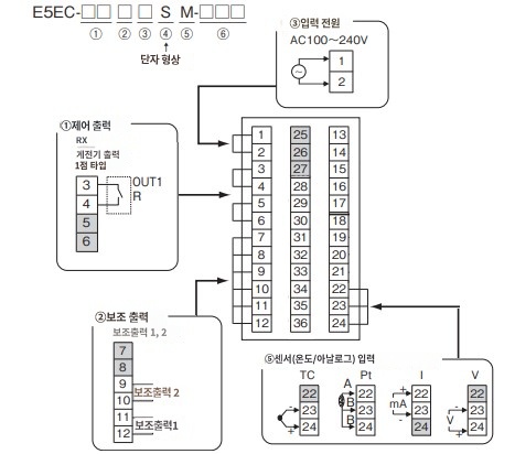 IMG_Product_E5EC-RX2ASM-000_端子配置_JPG_001.jpg