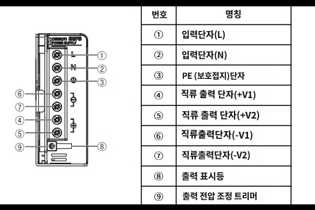 IMG_Product_S8FS-G100_150_단자배치_JPG_001.jpg