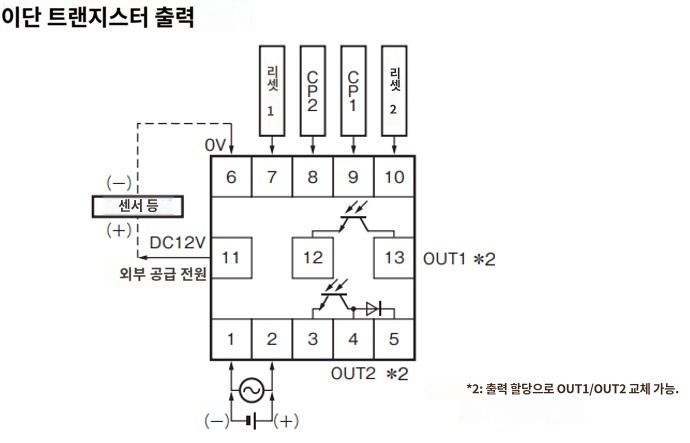 IMG_Product_H7CC-AWS(D)_단자배치_JPG_002.jpg