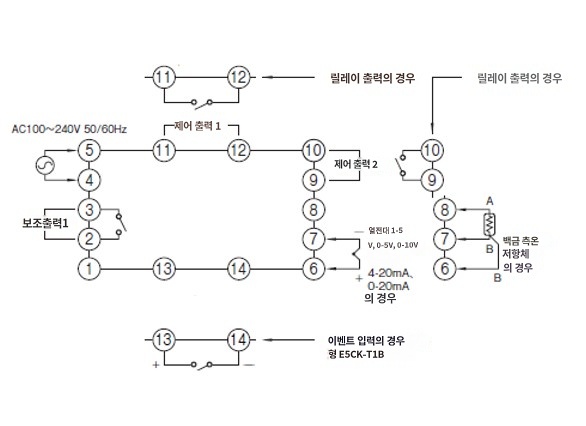 IMG_Product_E5CK-RR1B(AC전원)_단자배치_JPG_001.JPG