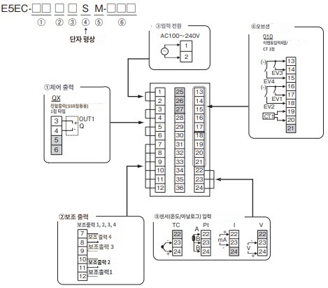 IMG_Product_E5EC-QX4ASM-010_端子配置_JPG_001.jpg