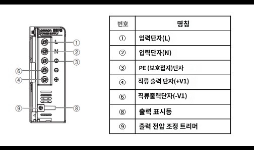 IMG_Product_S8FS-G_15W_30W_50W_단자배치_JPG_001.jpg